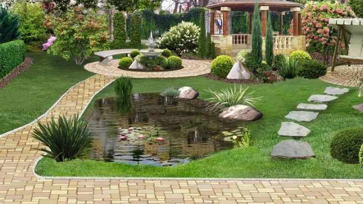 The most important principles of landscaping The most important principles of landscaping